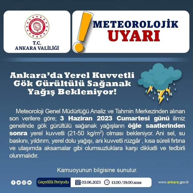 ankara-icin-uyari-ustune-uyari-valilik-saat-verdi-1685714321170.jpeg Ankara için uyarı üstüne uyarı! Valilik saat verdi... Sel ve su baskınına dikkat! HAVA DURUMU-3