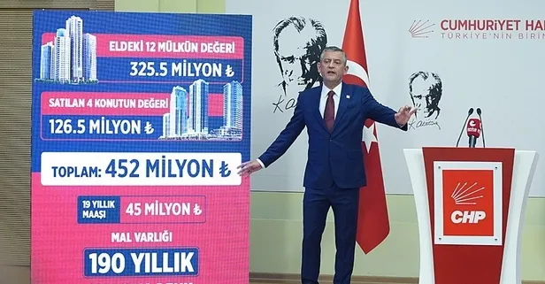 CHP'li Özgür Özel'in FETÖ/PKK bağlantılı kirli ağı deşifre oldu