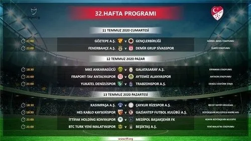 besiktas-fenerbahce-maci-ne-zaman-saat-kacta-bjk-fb-derbisinin-tarihi-belli-oldu-1593627459097.jpg Beşiktaş-Fenerbahçe maçı ne zaman, saat kaçta? BJK FB derbisinin tarihi belli oldu!-2