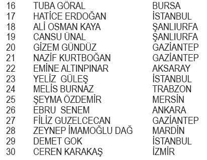 rexona-euro-2024-kampanyasi-cekilis-sonuclari-belli-oldu-euro-2024-mac-seyahati-euro-2024-formasi-ve-euro-2024-1712605200803.jpeg Rexona Euro 2024 Kampanyası çekiliş sonuçları belli oldu! Euro 2024 Maç Seyahati, Euro 2024 Forması ve Euro 2024 Futbol Topu kazanan asil ve yedek talihliler...-12