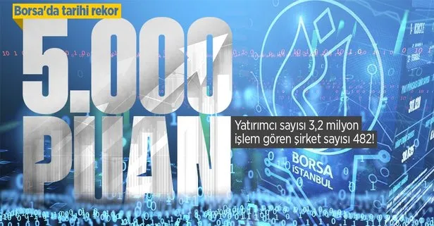 Son dakika! Borsa İstanbul 5 bin puanın üzerinde kapanış gerçekleştirdi