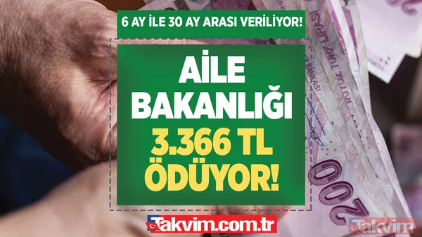 6 ay ile 30 ay arasında veriliyor! TC kimlik yeterli... Aile Bakanlığı'ndan 3 bin 336 TL ödeme! Ayın 25'inde PTT üzerinden hesaplara yatacak! - 1