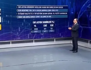 Merkez Bankası kur oyunu bozdu