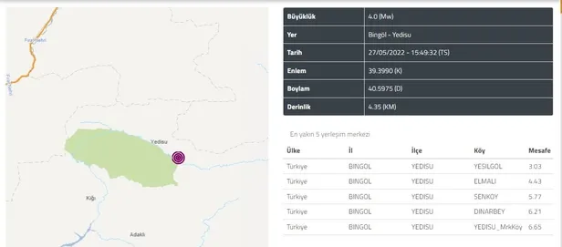 erzurumda-deprem-mi-oldu-bingol-deprem-son-dakika-afad-kandilli-son-depremler-listesi-az-once-deprem-mi-oldu-1653656481785.jpg