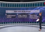 İşçiye en az 3.447 TL maaş! Asgari ücrette yüzde 22 oranında artış yaşanabilir: İşte yeni ücretler | VİDEO HABER