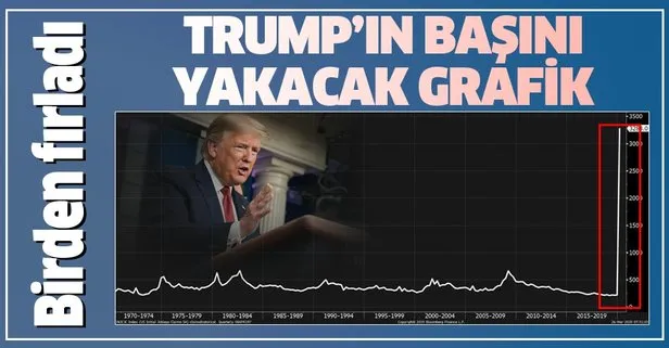 Trump'ın başını yakacak haber!