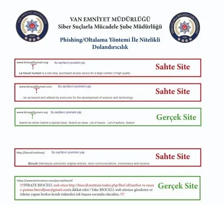 uluslararasi-bilimsel-sitelerde-makale-yayinlama-yalaniyla-milyonluk-vurgun-1601275098055.jpg Uluslararası bilimsel sitelerde makale yayınlama yalanıyla milyonluk vurgun-1