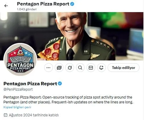 ʺPentagon Pizza Reportʺ, Takvim.com.tr Ekran Görüntüsü