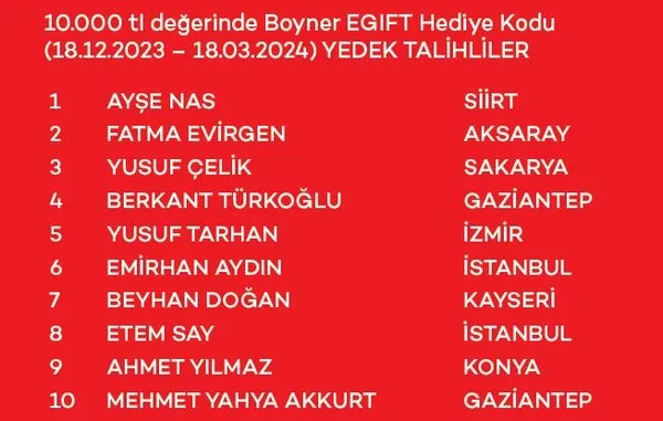 akbank-davet-et-kazan-cekilis-kampanyasi-sonuclari-belli-oldu-iste-kazanan-asil-ve-yedek-talihliler-1700178354549.jpeg AKBANK Davet Et Kazan Çekiliş Kampanyası çekiliş sonuçları belli oldu! İşte kazanan asil ve yedek talihliler...-11