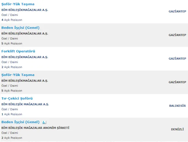 BİM market 3.500 TL maaşla personel alımı yapıyor! İşte İŞKUR BİM iş başvuru formu ve kadrolar-4