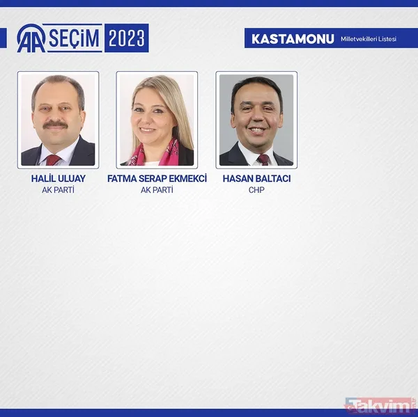 İL İL MİLLETVEKİLİ SAYISI | AK Parti, MHP, İYİ, CHP, HÜDAPAR seçilen MİLLETVEKİLLERİ İSİM LİSTESİ! 28. dönem 81 İL 600 fotoğraflı MİLLETVEKİLİ TABLOSU! - 42