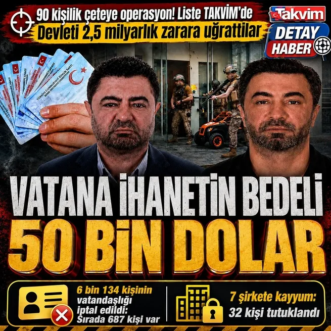 Sahte ekspertiz raporlarıyla usulsüz vatandaşlık iddiası! 16 ilde operasyon: 32 kişi tutuklandı