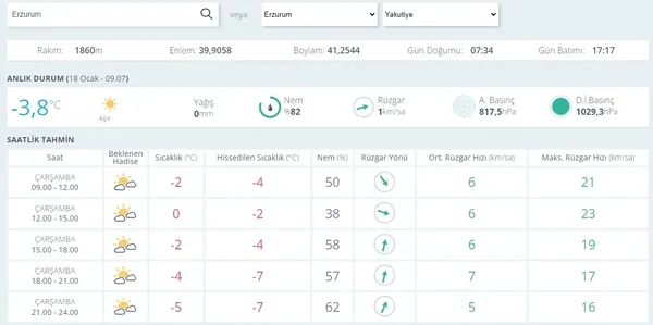 HAVA DURUMU | 19 il için sarı ve turuncu kodlu fırtına uyarısı! | 18 Ocak Cumartesi 2023 hava durumu-17