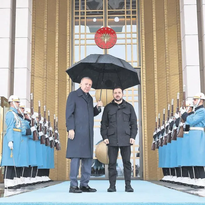 2025 Takvimi