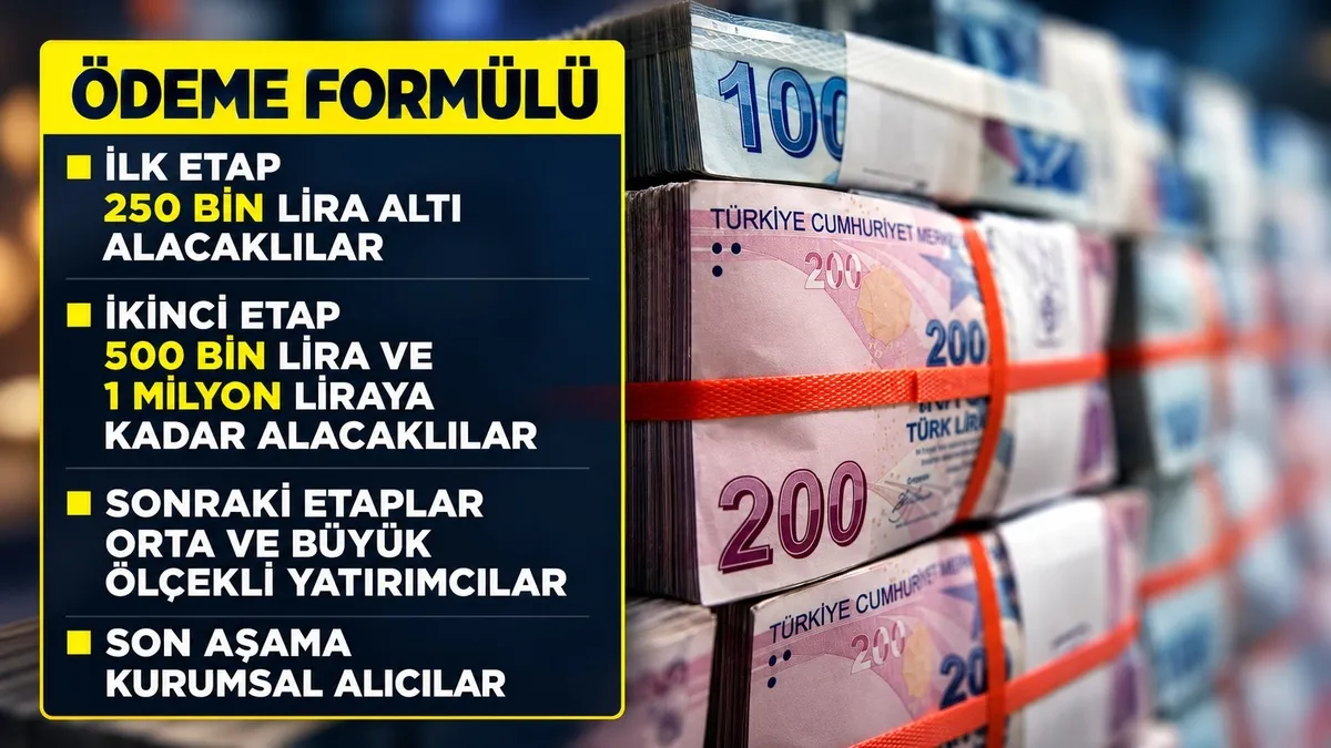 fon-sorusturmasinda-455-bin-yatirimci-icin-odeme-plani-250-bin-tl-detayi-1790791856364.jpeg Fon soruşturmasında 455 bin yatırımcı için ödeme planı! 250 bin TL detayı ortaya çıktı-3