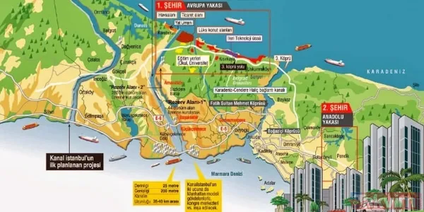 Tarihi değiştirecek proje! İşte Kanal İstanbul’un detayları - 10