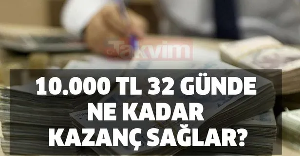 vadeli mevduat faizleri hangi bankada