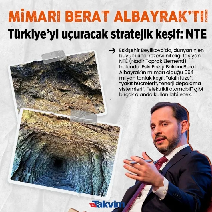 haritasini-berat-albayrak-cikardi-faydasini-turkiye-gorecek-milli-enerjide-toryum-hedefi-1769927921562.jpg Haritasını Berat Albayrak çıkardı faydasını Türkiye görecek! Milli enerjide "toryum" hedefi | NTE rezervlerinin önemi-2