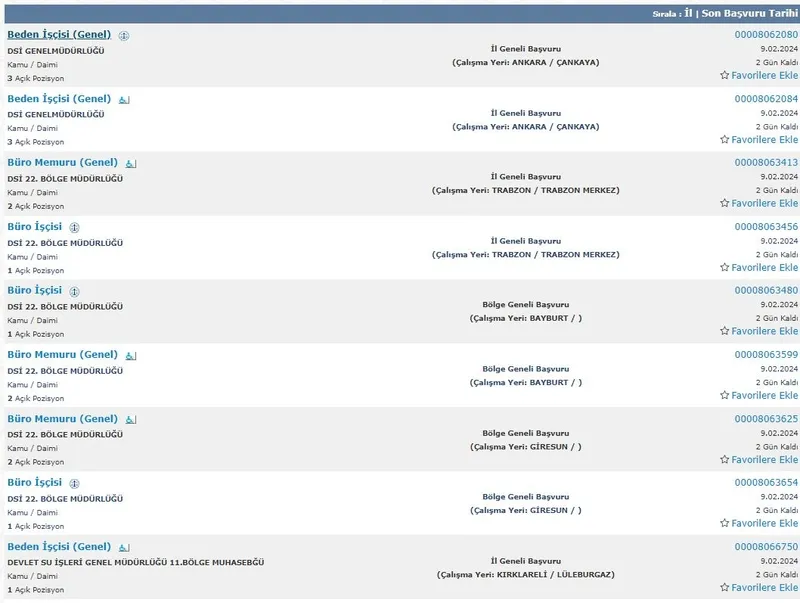 İŞKUR DSİ personel alımı ilanları