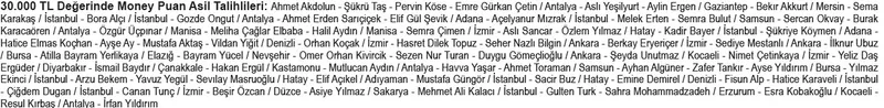 30.000 TL değerinde Money Puan kazanan asil talihliler