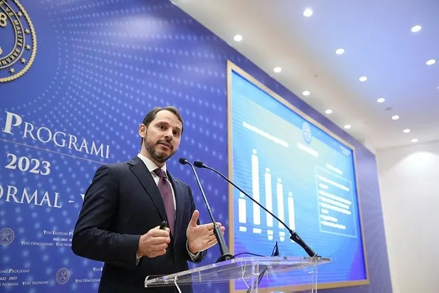 Son dakika: Hazine ve Maliye Bakanı Berat Albayrak Yeni Ekonomi Programı'nı açıkladı! İşte ekonominin yol haritası-8