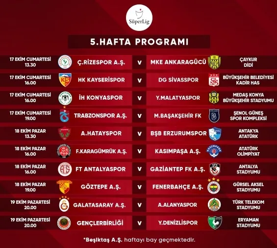 Fenerbahçe - Trabzonspor derbi tarihi belli oldu | Süper Lig'de 4 haftanın programı açıklandı-1