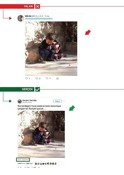 Esed'in katliam fotoğrafları "Afrin yalanları"na malzeme oluyor-1