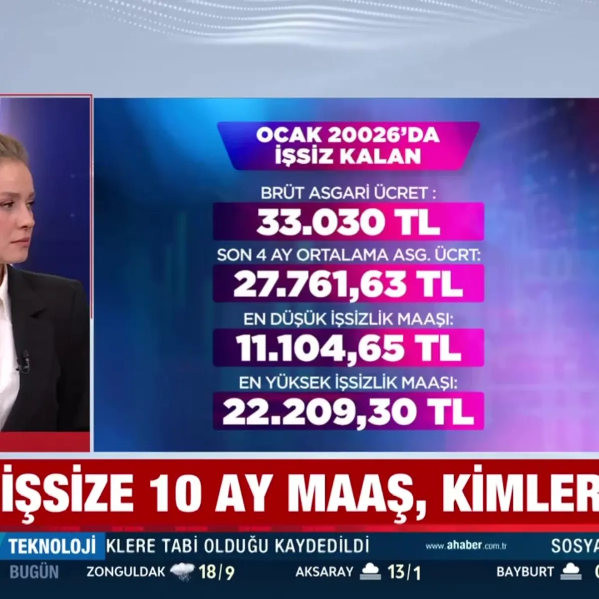 Tarihi düşüş: İşsizlik %7,7!