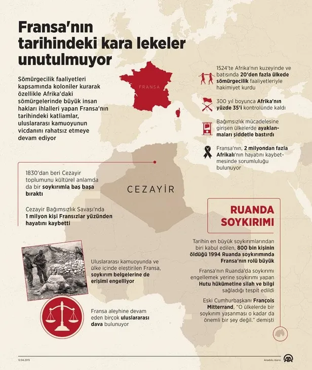 italya-temsilciler-meclisi-uyesi-giorgia-meloniden-emmanuel-macrona-agir-sozler-fransa-afrikayi-somurmeye-devam-ediyor-1618686220294.jpeg İtalya Temsilciler Meclisi Üyesi Giorgia Meloni'den Emmanuel Macron'a ağır sözler: Fransa Afrika'yı sömürmeye devam ediyor-4