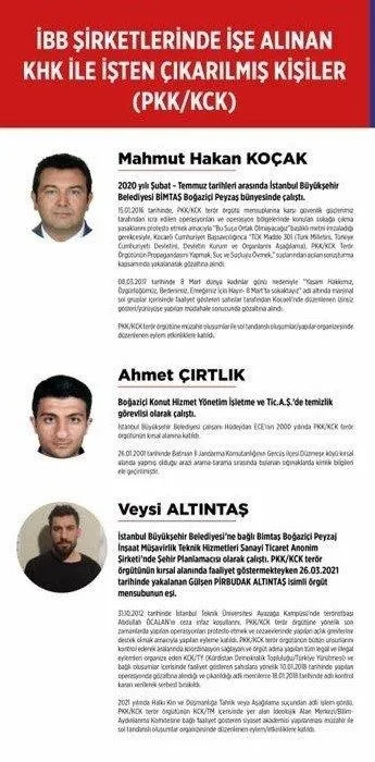 CHP ve terörün siyasi ayağı HDPKK'nın kurduğu kirli ilişki: İstanbul, Ankara ve İzmir büyükşehir belediyelerine terör sevicileri doldurdular!-12
