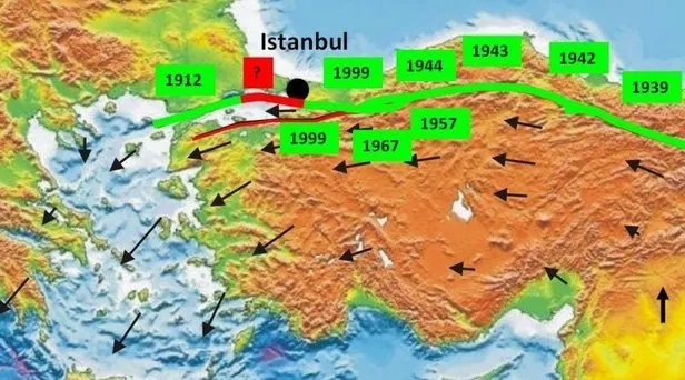 istanbul buyuk depreme hazir mi olasi bir depremde hastaneler yeterli olacak mi takvim