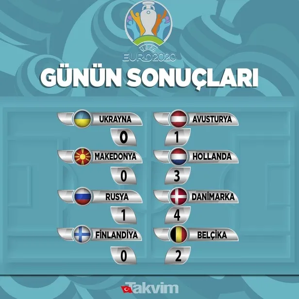 finlandiya-0-2-belcika-mac-sonucu-1624309366905.jpeg Finlandiya 0-2 Belçika | MAÇ SONUCU-1