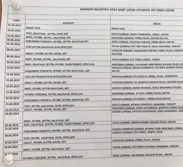 CHP'li belediyeden gizli zam! İşte çocukların yemek menülerindeki et oyunu!-1