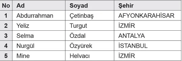 prima-cekilis-sonuclari-aciklandi-asil-ve-yedek-talihliler-1631240156526.jpeg Prima çekiliş sonuçları açıklandı! Asil ve yedek talihliler...-3