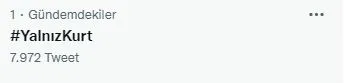 yalniz-kurt-firtina-gibi-giris-yapti-trend-listesini-altust-etti-1-sirada-1643394032592.jpg