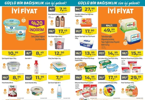 Migroskop 18 Şubat-3 Mart 2021 yayınlandı! Migros aktüel ürünler yine dopdolu!-2