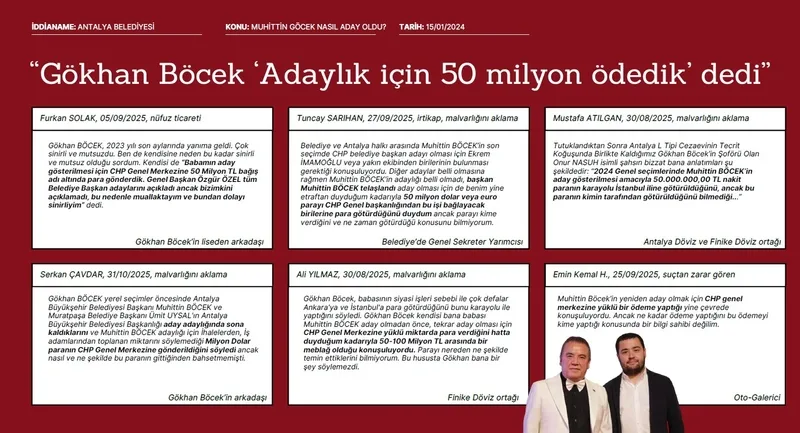muhittin-boceki-patlatan-ifade-gokhan-bocek-adaylik-icin-50-milyon-odedik-dedi-1775165667443.jpeg Muhittin Böcek'i patlatan ifade: "Gökhan Böcek 'Adaylık için 50 milyon ödedik' dedi"-4