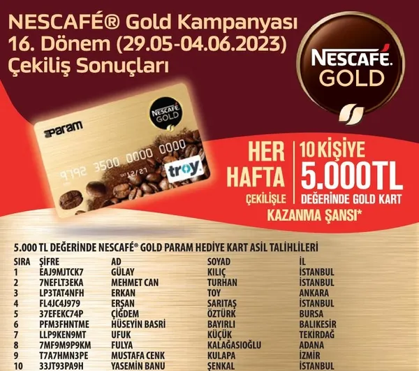 nescafe-gold-kampanyasinin-16-donem-cekilis-sonuclari-5000-tllik-nescafe-gold-param-hediye-kart-kazanan-talihl-1686691554224.jpeg Nescafe Gold kampanyasının 16. dönem çekiliş sonuçları | 5.000 TL'lik Nescafe Gold Param hediye kart kazanan talihliler-2
