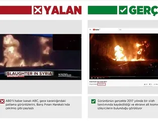 ABDli haber kanalı ABC, Türkiyeyi kötüleyeyim derken rezil oldu!