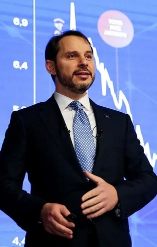 Ekonomide kritik hamleler! Kararlı duruş rakamlara yansıdı