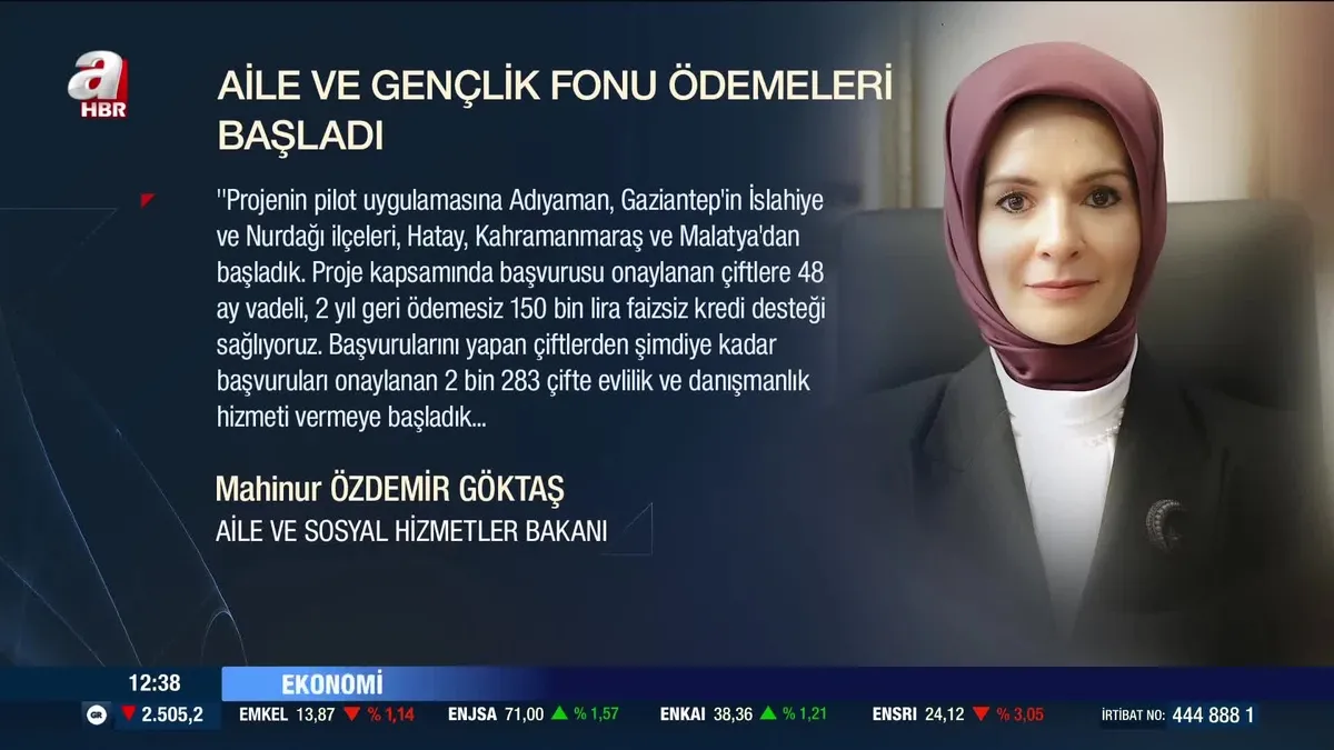 Aile ve Sosyal Hizmetler Bakanı Göktaş'tan Aile ve Gençlik Fonu'na ilişkin flaş açıklama: "Çiftlerimize ödemeler bugün itibarıyla başlıyor"