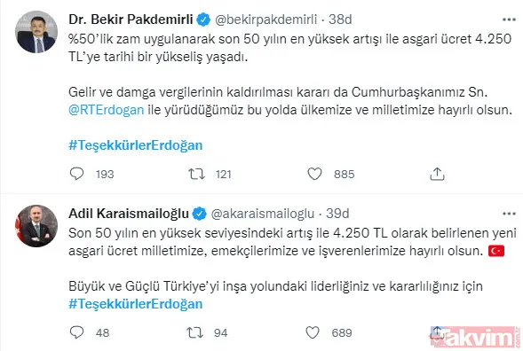 Asgari ücret 2022'de 4253 TL oldu! 'Teşekkürler Erdoğan' etiketi sosyal medyada 1. sırada - 8
