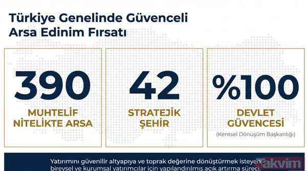 3 Nisan'da Satışa Çıkacak İller İkinci Gün Gerçekleştirilecek Müzayedede İse Şu İllerdeki Taşınmazlar Yatırımcılarla Buluşacak: Ağrı, Ankara, Batman, Düzce,...