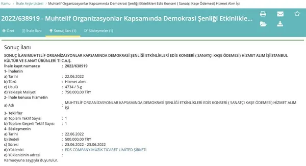 Tasarruf bahanesiyle metroların yürüyen merdivenlerini durduran İBB 8 konsere 2 milyon 405 bin TL harcadı-2