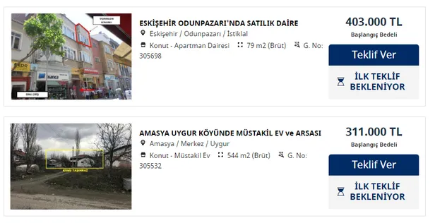 İş Bankası’ndan satılık 2+1, 3+1 daireler! 250- 300 bin TL’ye ev sahibi olabilirsiniz! Ankara, İstanbul, Manisa, Gaziantep, Amasya ucuz satılık ev fiyatları…-6