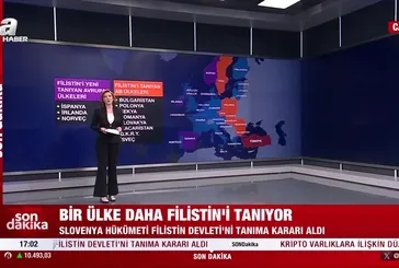 Slovenya, Filistin Devleti’ni tanıdı