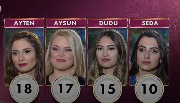 Gelinim Mutfakta günün birincisi kim oldu? 24 Mart Gelinim Mutfakta puan durumu! O isim çeyreği kaptı!-2