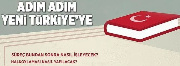 Referandum için düğmeye basılıyor-3