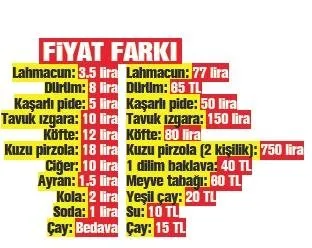Cezaevi Isyani Takvim