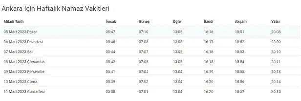 berat-kandili-sahur-ve-iftar-vakti-2023-6-mart-aksam-ezani-saat-kacta-okunur-diyanet-5-6-mart-imsak-ve-iftar-s-1678028323165.jpg 6 Mart 2023 İstanbul, Ankara, İzmir İmsakiye ile iftar saati ve akşam ezanı vakti! Bugün iftar vakti saat kaçta, akşam ezanı kaçta okunacak?-3